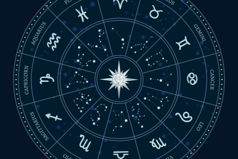 Гороскоп на 20 февраля 2023 года расскажет, что ждет в этот день все знаки зодиака