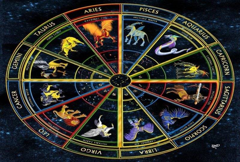 Гороскоп на 23 марта 2023 года поможет представителям всех знаков зодиака определиться с планами на ближайший день