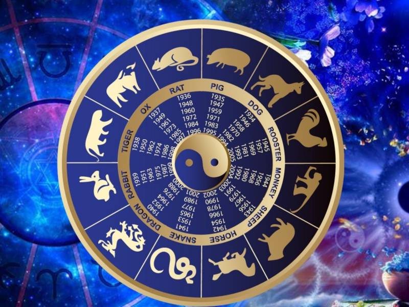 Финансовый гороскоп на неделю с 20 по 26 марта 2023 года для всех знаков зодиака