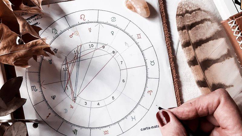 Конец зимы 2024 на позитиве: точный гороскоп от Анжелы Перл на февраль