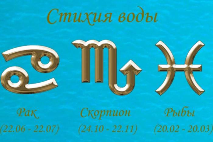 Гороскоп на 4 июня 2022 года расскажет представителям знаков зодиака, чем запомнится этот день недели