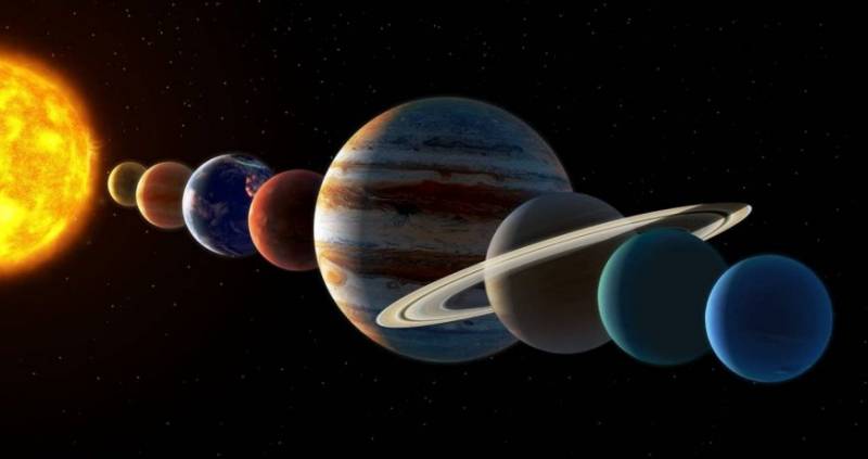 Что значит грядущий парад планет 24 июня 2022 года в астрологии