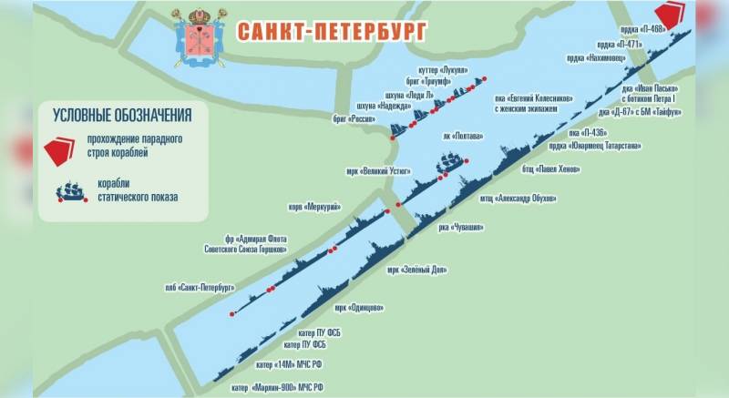 Парад кораблей в Санкт-Петербурге 2022