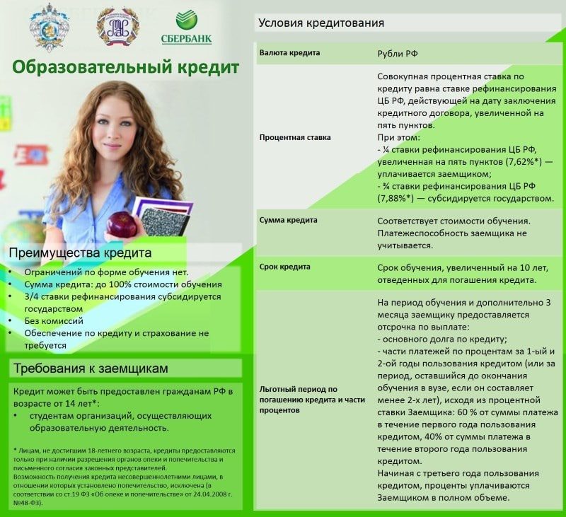 Тукей образовательный проект
