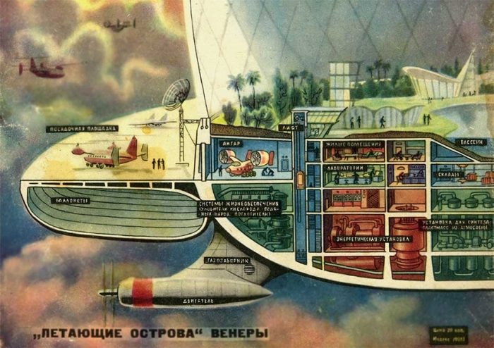 Дирижабли будущего проекты