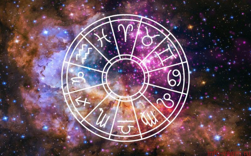 Гороскоп на 9 октября 2023 года подскажет, планам кого из представителей знаков зодиака суждено сбыться