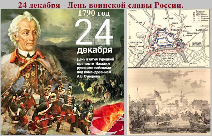 Праздники, которые отмечают 24 декабря 2022 года в России и мире