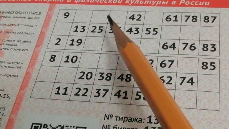 Стали известны победители Русского лото 1476 тиража от 22 января 2023 года