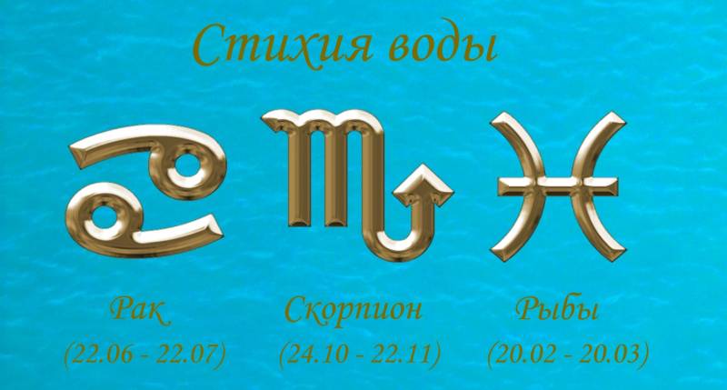 Астрологи в гороскопе на 17 сентября 2022 года советуют быть осторожными всем знакам зодиака