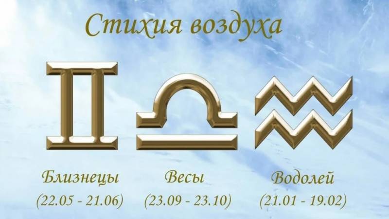 Астрологи в гороскопе на 17 сентября 2022 года советуют быть осторожными всем знакам зодиака