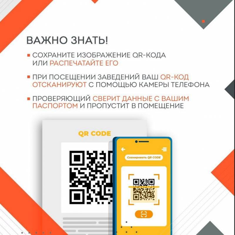 QR-коды: где их ввели