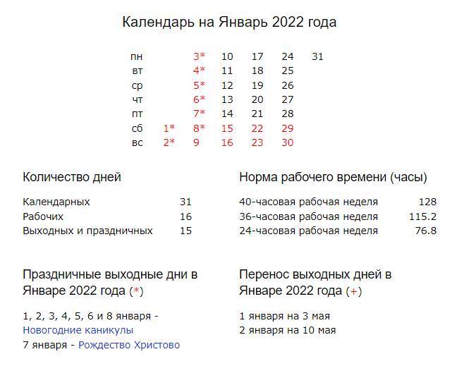 Новый Год 2 Января 2022 Новый Год 2 Января 2022