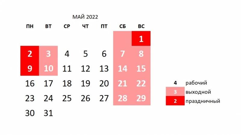 Как в России отдыхают 1 и 9 мая 2022 года, график 