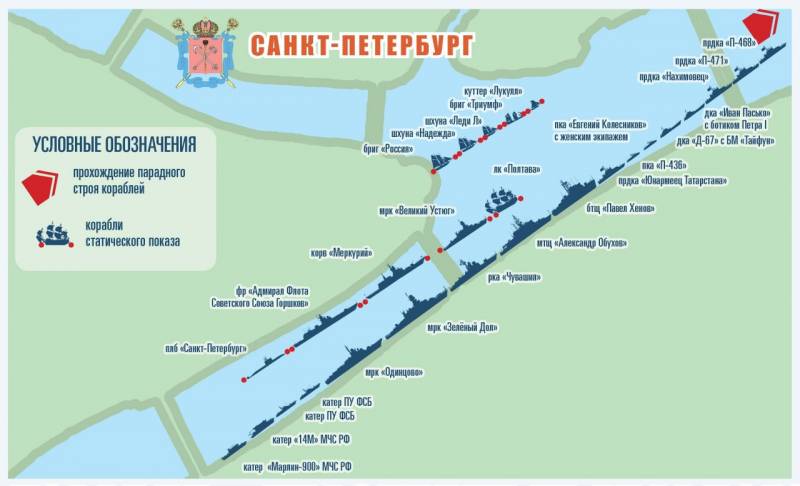 Порядок пролета авиации и прохождения кораблей на параде в День ВМФ в Санкт-Петербурге и Кронштадте