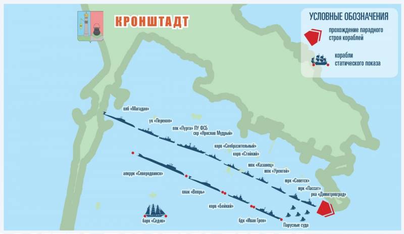 Порядок пролета авиации и прохождения кораблей на параде в День ВМФ в Санкт-Петербурге и Кронштадте