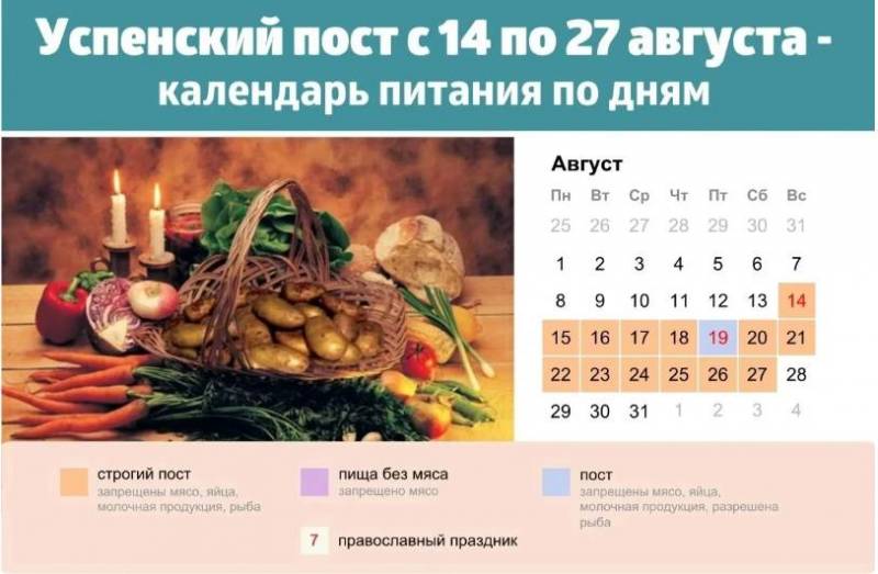 Приближается Успенский пост с 14 до 27 августа 2022 года, который имеет особенный календарь питания и особые запреты