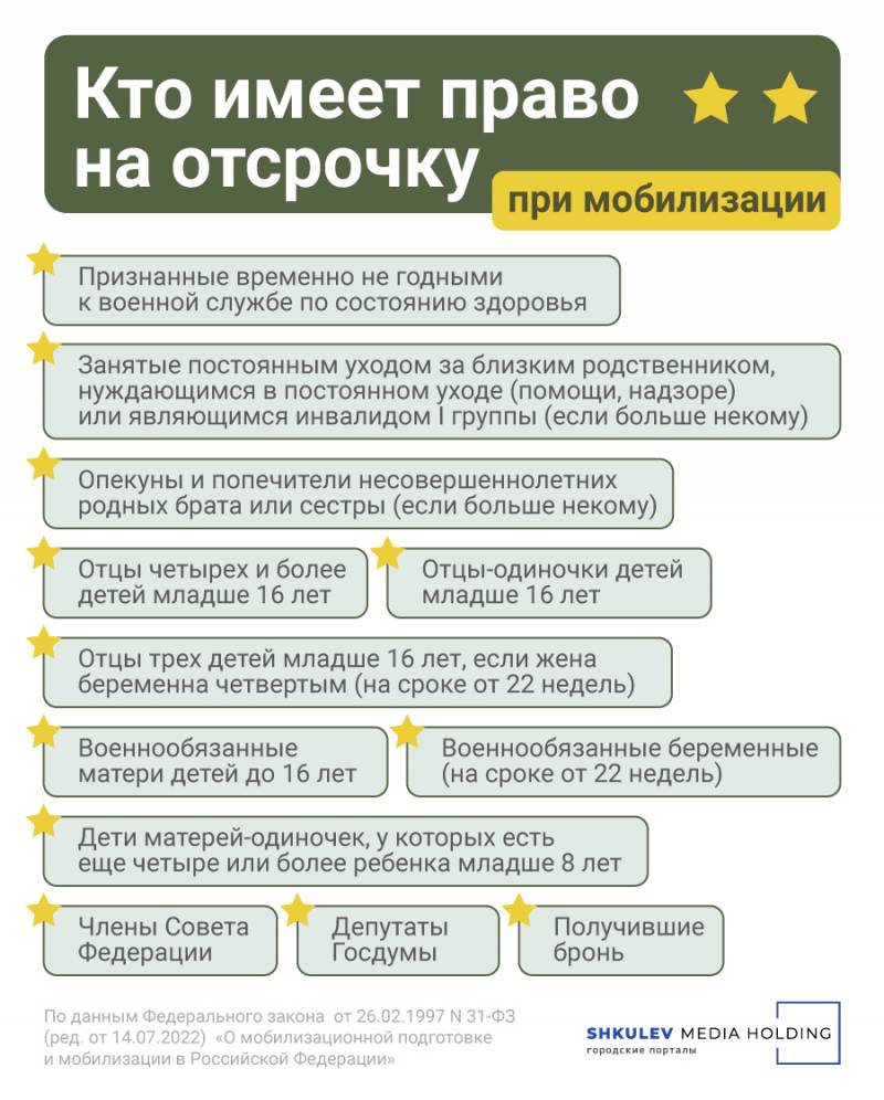 Эксперты рассказали, что нужно знать запасникам о правилах вручения повестки