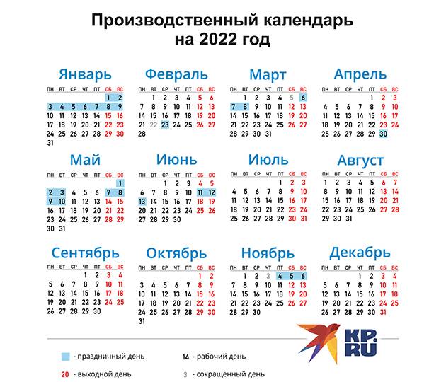 Как отдыхаем в ноябре 2022 года в России