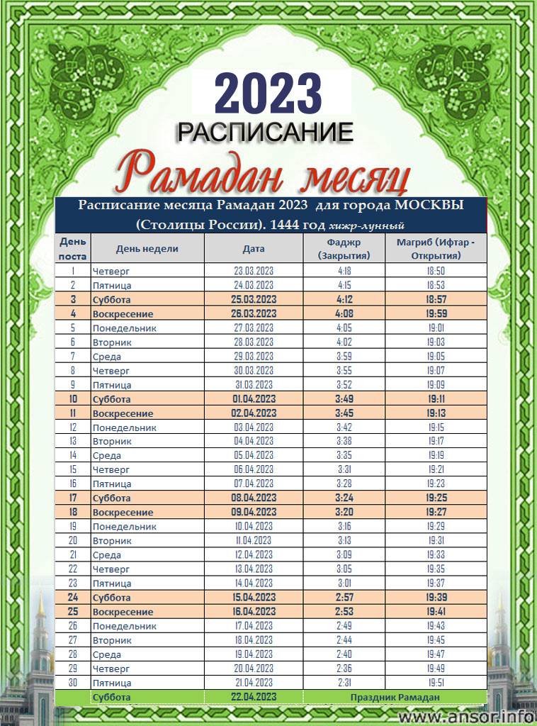 Ораза 2025 календарь. Расписание Рамадан 2023 года Москва. Календарь Рамазан. График месяца Рамадан в Москве. Календарь Рамазан 2023 Москва.