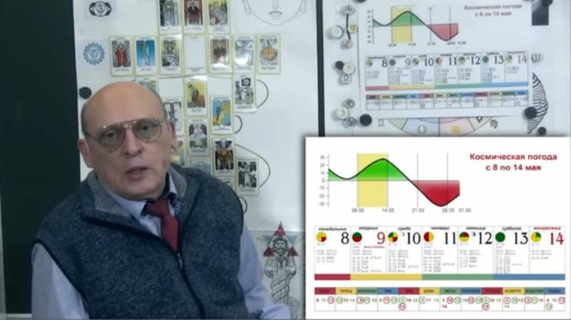 Астролог Александр Зараев прогнозирует обострение СВО и воскрешение церкви к концу мая 2023 года