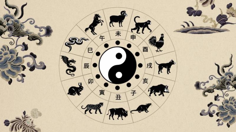 Китайский гороскоп на июнь 2023 года