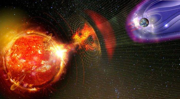 Сильные магнитные бури и прогноз геомагнитных колебаний на первую декаду сентября 2023 года